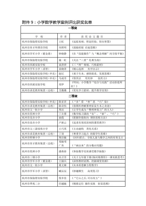 小学数学学科教学案例评比获奖名单 - 杭州市西湖区教师进修