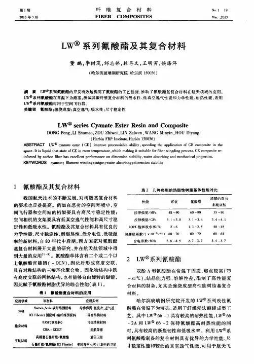 LW系列氰酸酯及其复合材料