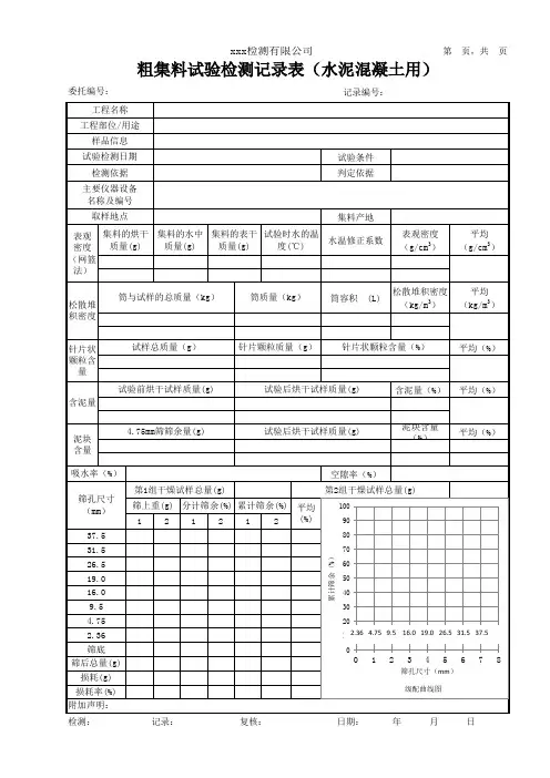 粗集料试验检测记录表(水泥混凝土用)