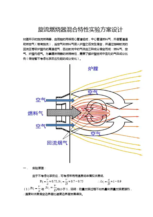 旋流燃烧器混合特性实验方案设计