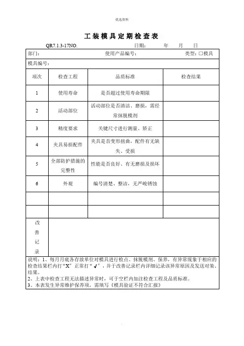 工装模具定期检查表