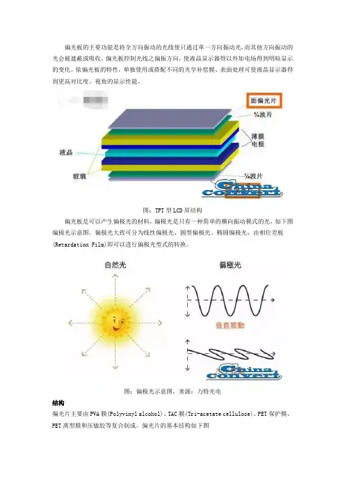 偏光片的材料、制程和市场分析