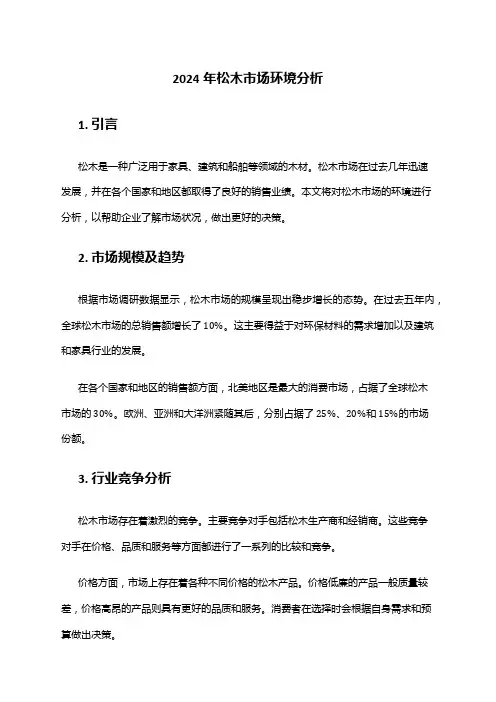 2024年松木市场环境分析