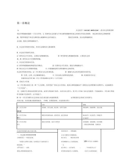 社会医学期末复习重点总结完整版
