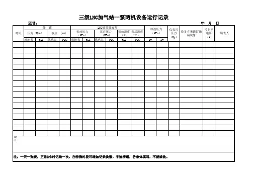 三级LNG加气站设备运行及交接班记录(每两小时)(含交接班,日常巡回检查)