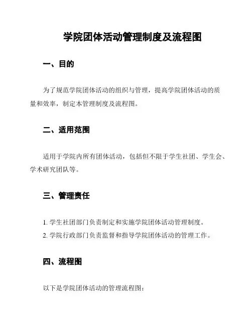 学院团体活动管理制度及流程图