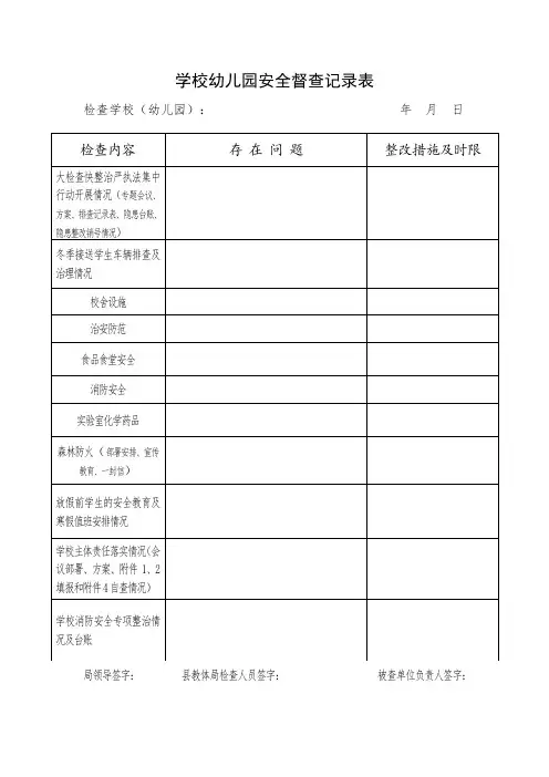 学校幼儿园安全督查记录表
