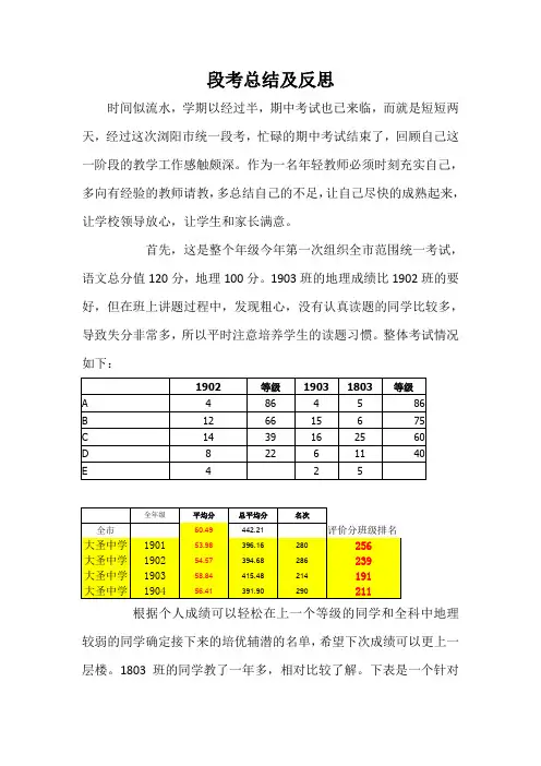 2019年下半年段考总结及反思
