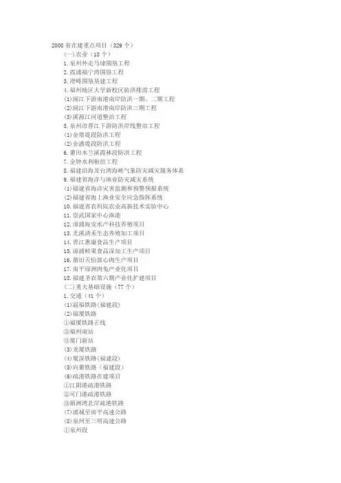 2008福建省在建重点项目