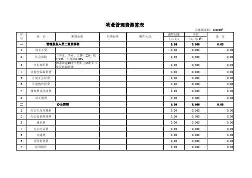 商业项目物业管理费测算模板