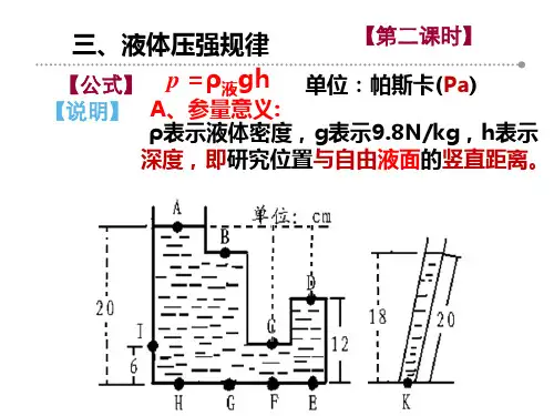 2020-2021学年 8.2科学探究：液体压强2—沪科版八年级物理全册课件