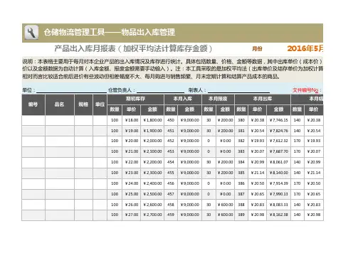 产品出入库月报表(月末加权法)