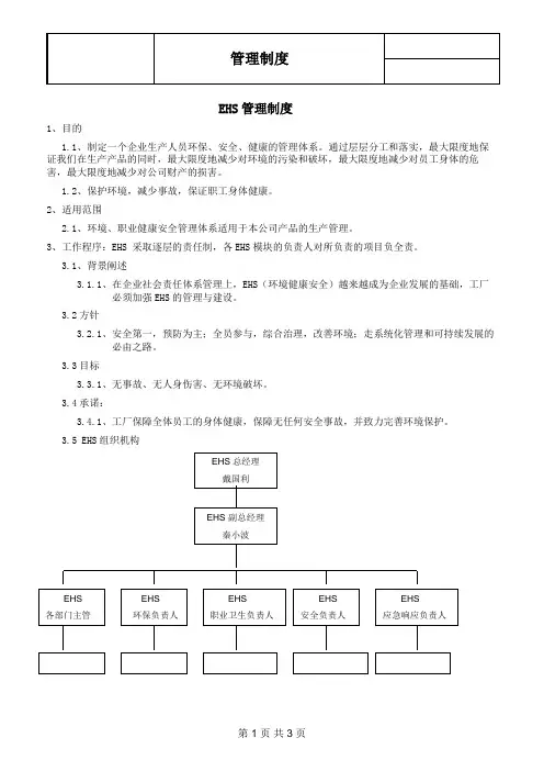 (完整版)EHS管理制度