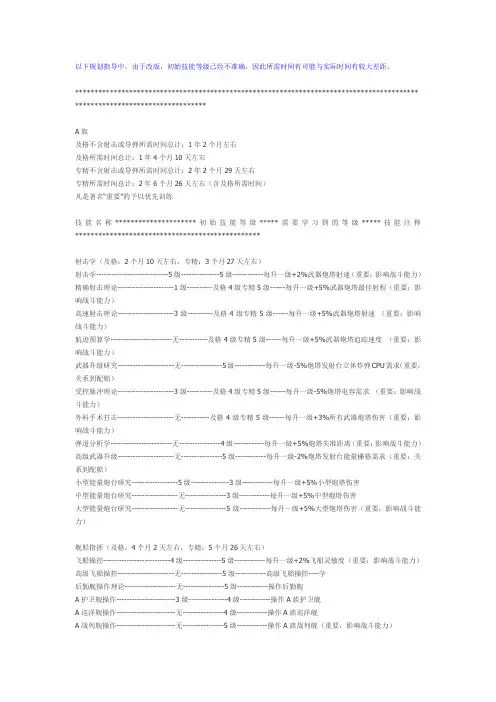 EVE 技能指导手册 航母篇