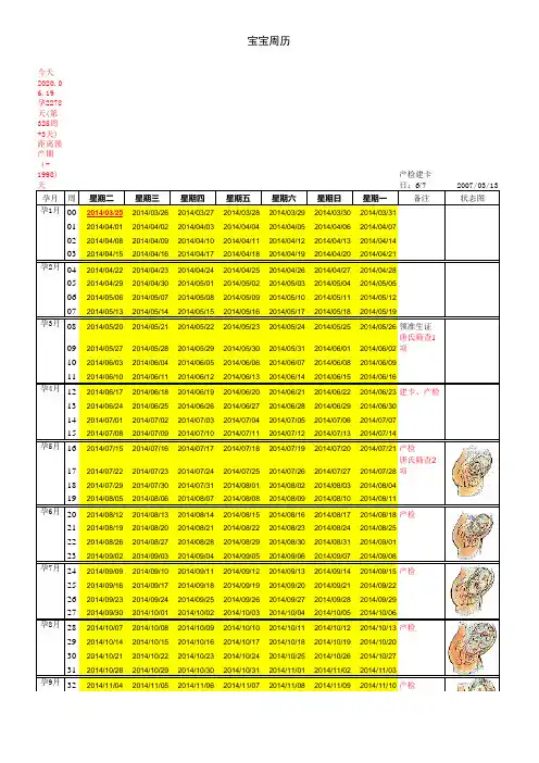 [图]怀孕周期表[绝对好!]