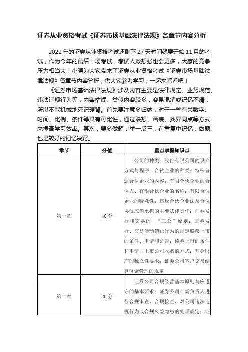 证券从业资格考试《证券市场基础法律法规》各章节内容分析