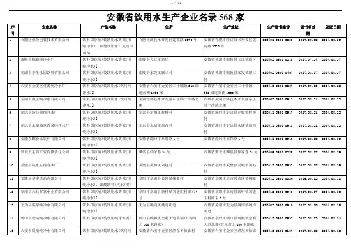 安徽省饮用水生产企业名录568家