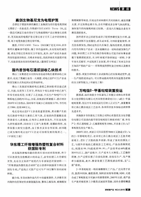 万吨级2-甲基吡啶装置投运