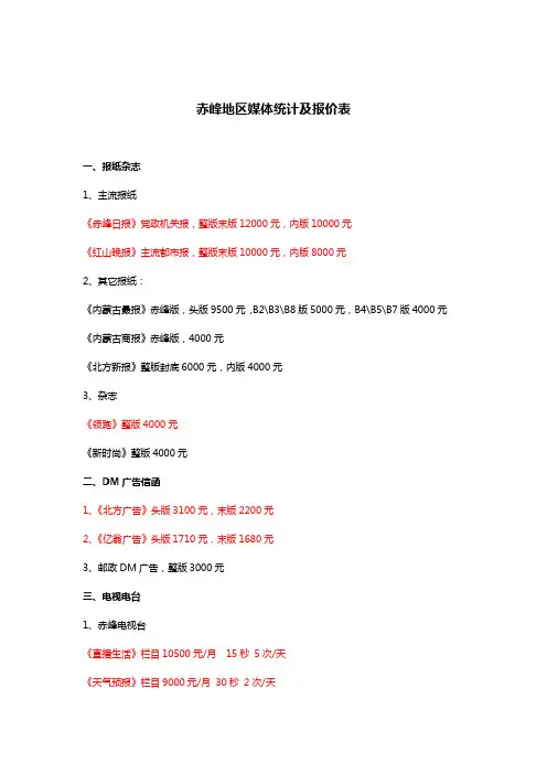 赤峰媒体情况图表