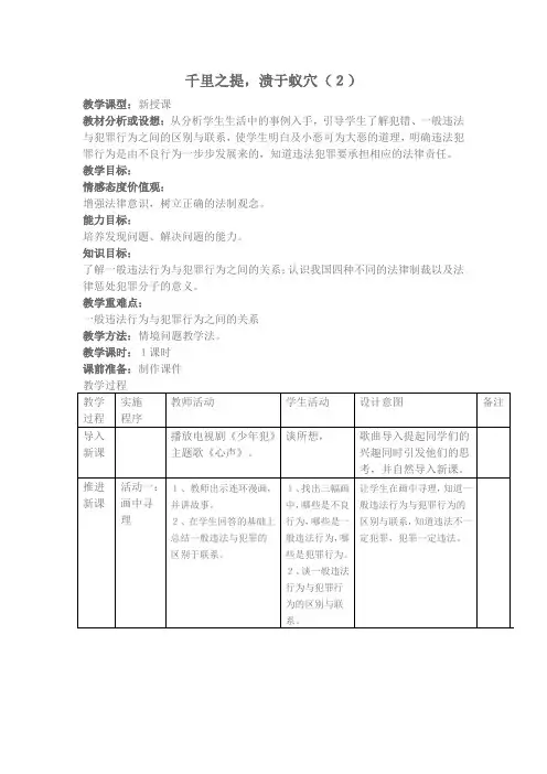 千里之提,溃于蚁穴(2)