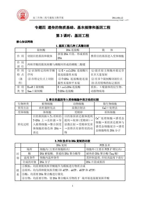 20110412 高三生物二轮专题复习(专题四)-03
