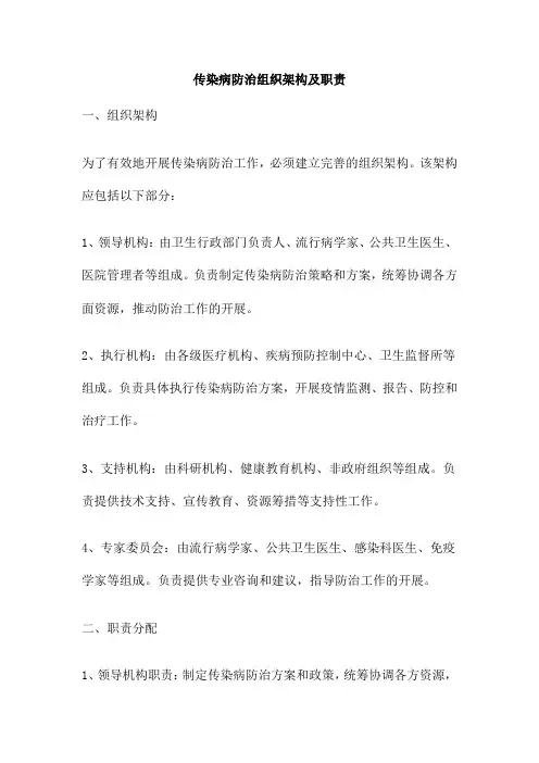 传染病防治组织架构及职责