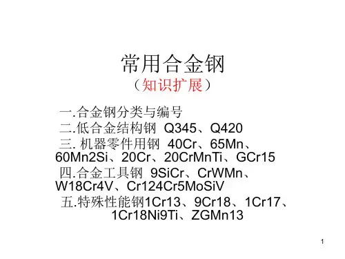 十常用合金钢PPT课件