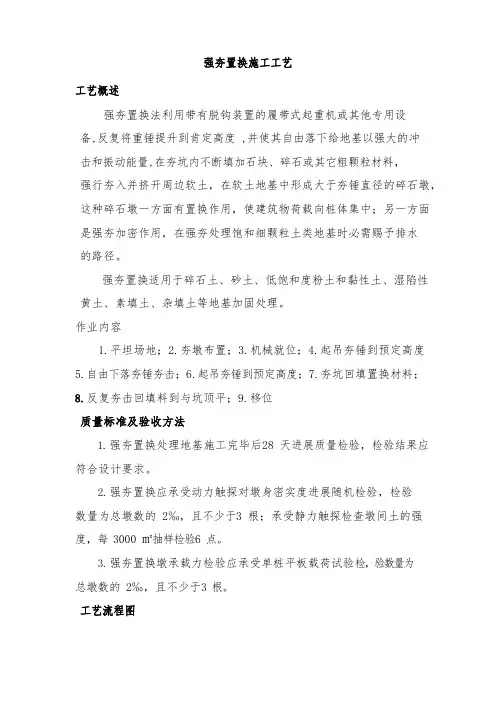 强夯置换施工工艺
