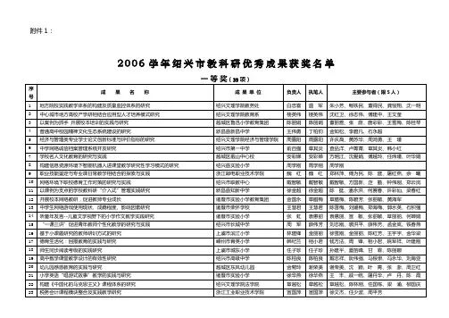 2006学年绍兴市教科研优秀成果获奖名单