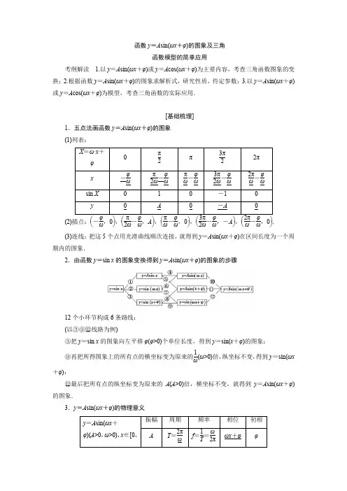 函数y=Asin(ωx+φ)的图象考点及例题讲解突破