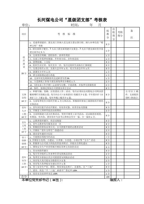 “星级团支部”考核表(每季上报)