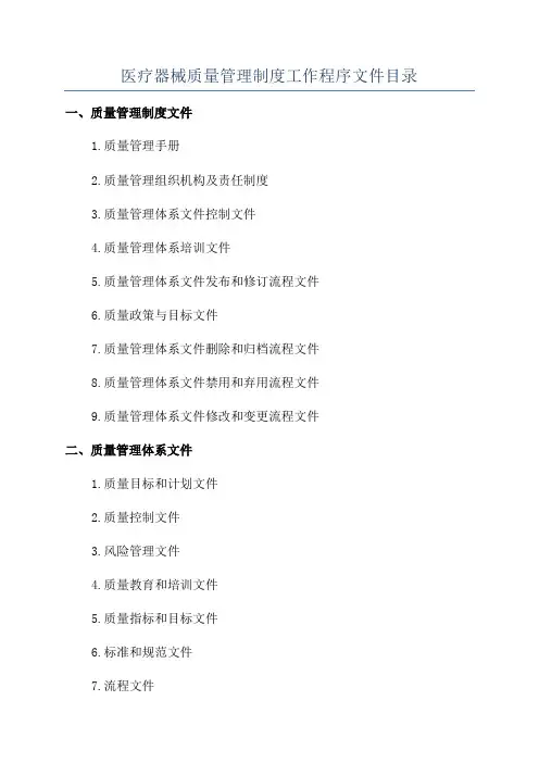 医疗器械质量管理制度工作程序文件目录