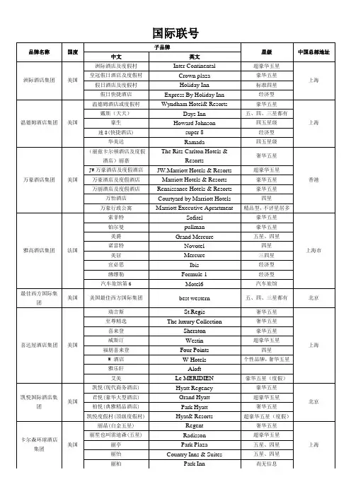 国际联号酒店与国内著名酒店 中英文全称