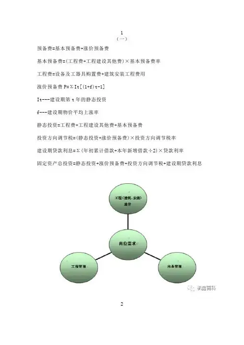 造价常用计算公式汇总