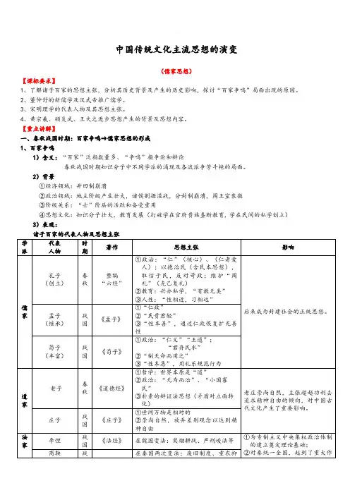 人教版高中历史必修三知识重点讲解：第一单元中国传统文化主流思想的演变