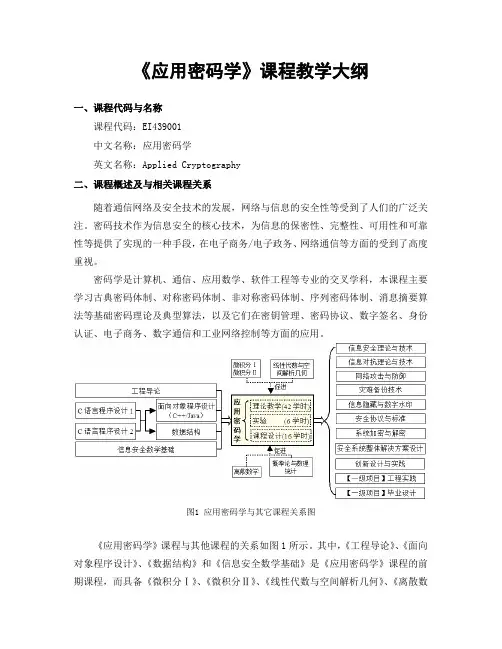 应用密码学课程教学大纲