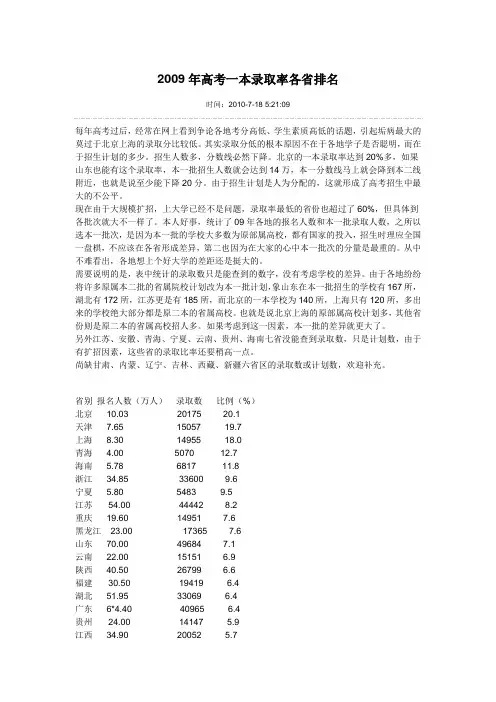 全国各省份09年一本录取比率