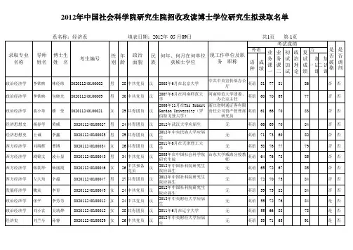 2011年江西高考数学答案(理科)