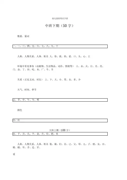 幼小衔接汉字整理幼儿园必看