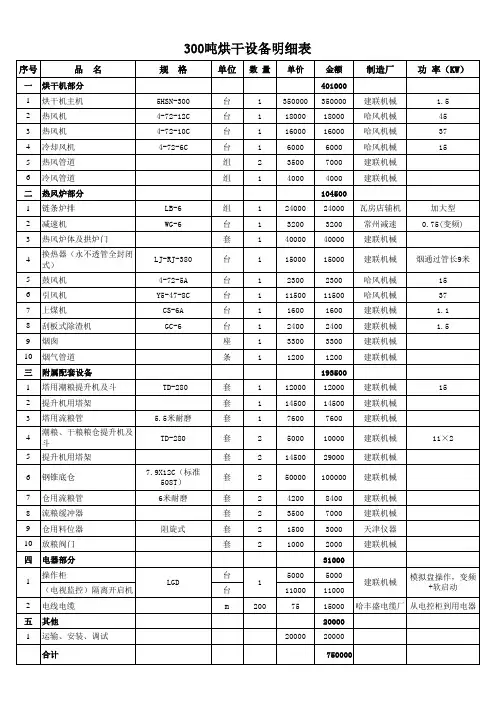300吨烘干塔设备价