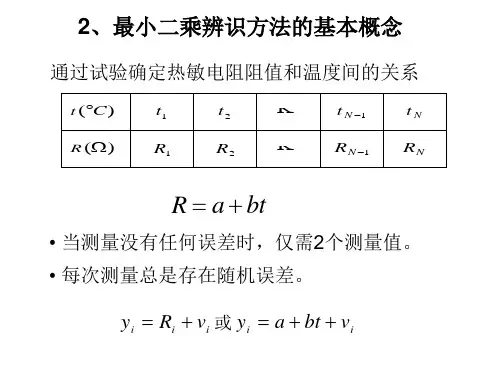 最小二乘参数辨识方法及原理