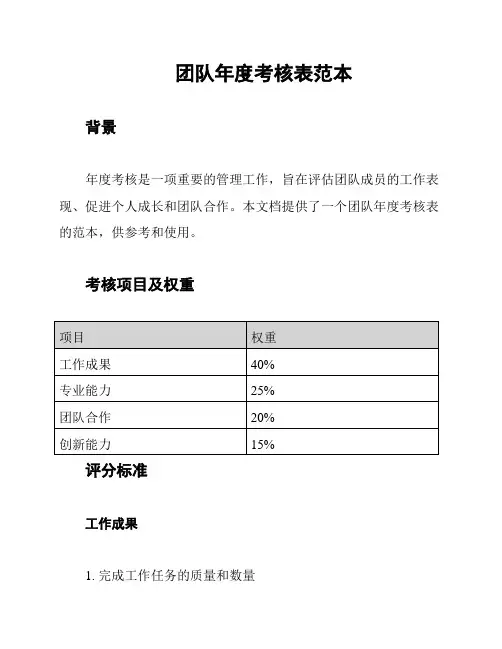 团队年度考核表范本