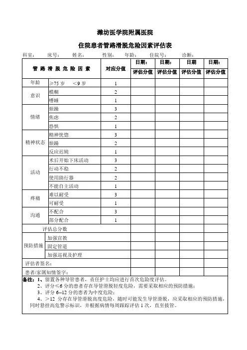 管道滑脱评估单