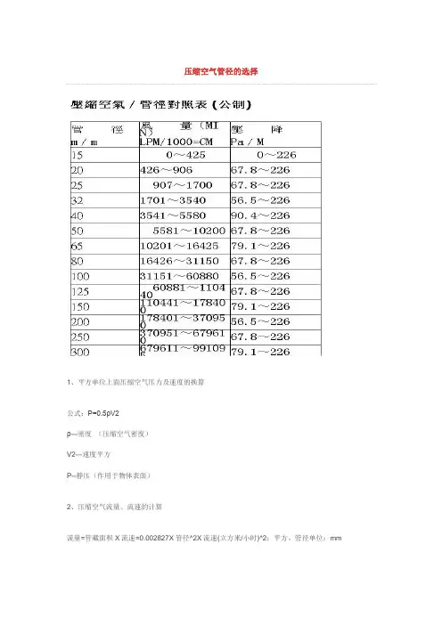 压缩空气管径的选择
