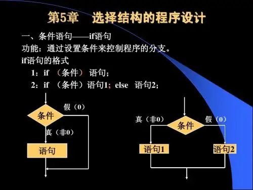 c语言char5