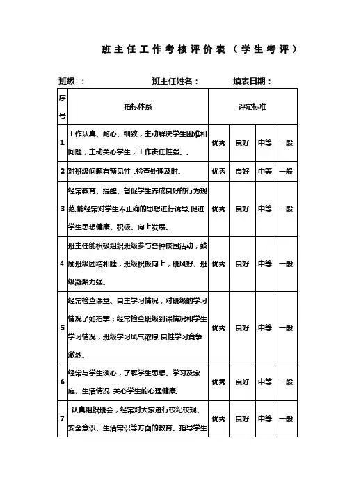 班主任工作考核评价表