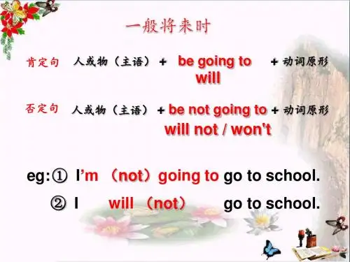 六年级英语下册Module2Unit2《ItwillsnowinHarbin》 优秀课件1(新版)外研版(三起)