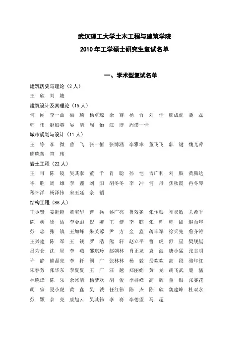 2010武汉理工大学复试名单