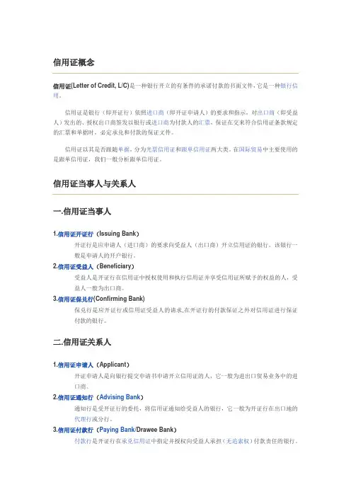 信用证讲解