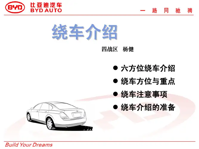 六方位绕车介绍